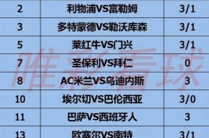 《姜山冷门》26058期：三线连败重创利物浦，卫冕冠军陷入困境