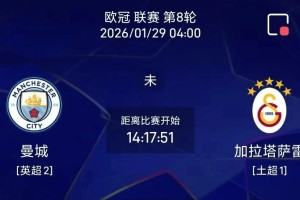 欧冠：哈兰德欧冠火力在线，加拉塔萨雷客场防线漏洞百出能顶住？